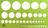 Helix Combo Circle Plastic Drawing Template, Essential Drafting Tool for Artists