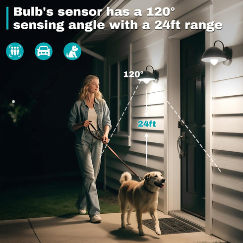 Bgmonster 4-Pack Bulbs, 12W(100W Bulb(Energy Bulb Motion Sensor Light Equivalent), Movement Security LED Efficient)