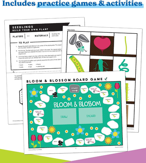 K-2 (191 In A Flash Plants Science Instructional ResourcesFlash Drive With Lessons, Labs, Observation Journal