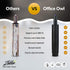 Office Chair Cylinder Replacement with Removal Tool, Gloves, Gas Cylinder & Hydraulic Piston
