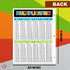 Education Multiplication Chart Math Table Poster - Double Sided on Sturdy Card Stock | 8.5 x 11” | 10 sheets per Pack