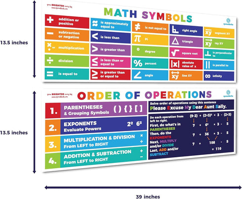 Sproutbrite Math Poster, PEMDAS Boho/Bright Banner for Classroom Decor, Middle & High School
