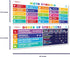 Sproutbrite Math Poster, PEMDAS Boho/Bright Banner for Classroom Decor, Middle & High School