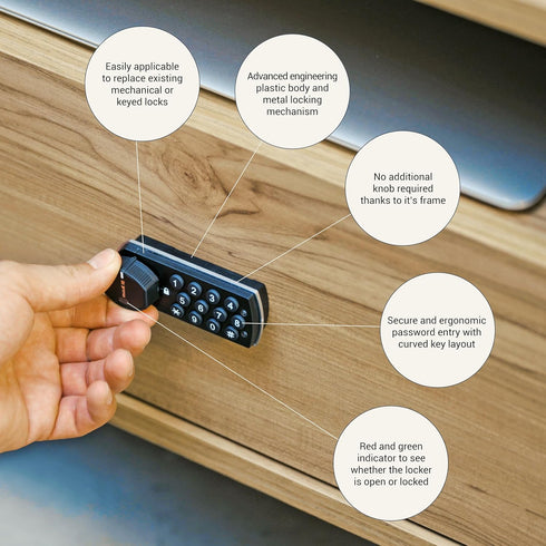 miniK10 12-Button 10-Year IP54 Standard Electronic Cabinet Lock Keypad, Battery Life, Waterproof Rating, Compact