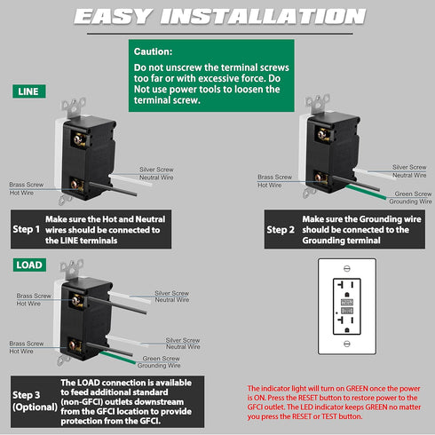 ELECTECK 2 Pack GFCI Outlets 20 Amp, Non-Tamper Resistant, Decor GFI Receptacles with LED Indicator