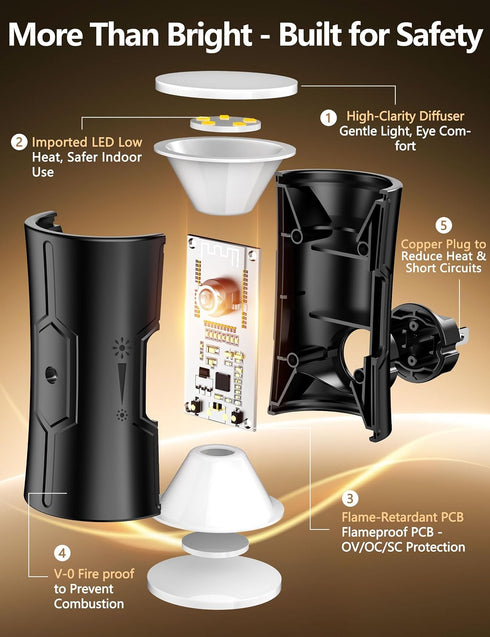 3000K, 0-100LM Dimmable 2 Pack Sujeet LED Night Lights Plug into wall, Bright Night Light, Dusk to Dawn Sensor, Soft