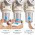 TAILONZ PNEUMATIC 1/4 Inch NPT Air Tool Compressor Filter Combo, Pressure Regulator with Gauge AF2000+AR2000