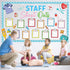 Set Healthy Staff Shout Outs Bulletin Board Decorations Nurse Week Staff Shout Outs Bulletin Board Appreciation