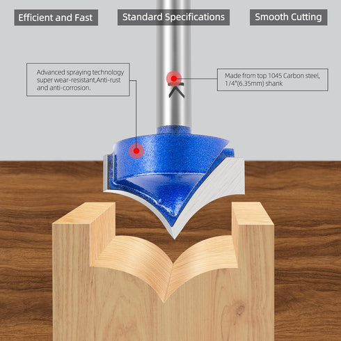 SMJXTOP 4Pcs Set 1/4" 1/4,3/8",1/2" 1",Roundover Carbide Groove Point Cutting Roundover Router Bit Shank,Cutting Dia.