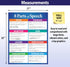 Parts of Speech Posters, Laminated 17 x 22 inches English Grammar Poster for Middle and High School Classrooms