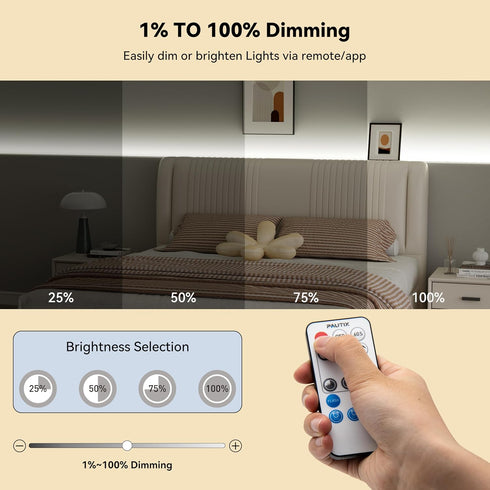 PAUTIX 2-Way Dimmer Google,14-Key 12-24V 3528/2835/5050/COB RF WiFi Smart Remote for Single Color LED Strip Lights,Work