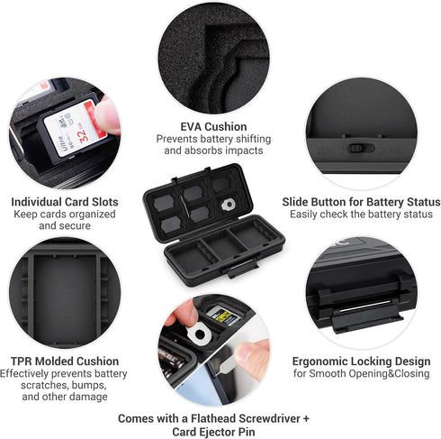 3 6 SD/5 A/6 LP-E6 NP-FZ100 JJC Camera Battery SD Card Case for Camera Batteries, CFexpress Type CFexpress Type B