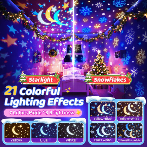 315 Modes+15 Toys,15 4-6,360Rotate+Remote 5 7 8 Night Light for Kids, Light Films Unicorn Sound Machine Baby,Unicorn