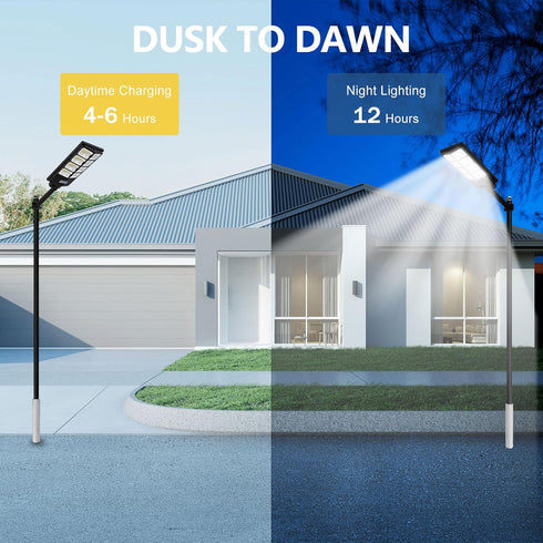 Lights,448LEDs 20000LM IP66 Viruhaka Solar Outdoor Street Lights with Hight Brightness, Waterproof Security Flood
