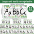 gisgfim 12 Pieces Cactus Alphabet Bulletin Board Strips Set, ABC Alphabet Banner & Number Border for Classroom,