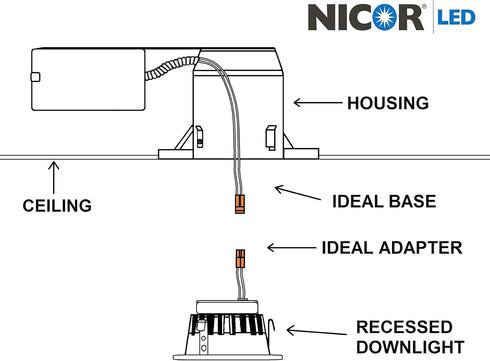 NICOR Lighting 2 Inch LED Retrofit Downlight, White, 3000K (DLR2-10-120-3K-WH)