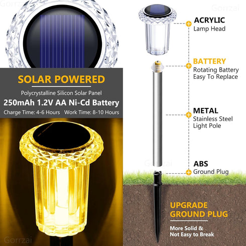 10 Pack Solar Lights Outdoor Solar Pathway Lights Outdoor LED Waterproof Stainless Steel Driveway Lighting for Outdise