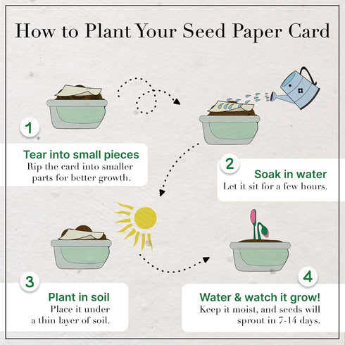 Eco-Friendly Parent Seed Paper Thank You Card