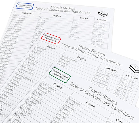 Set 400 Comprehensive of Removable French Learning Stickers with Lookup Tables