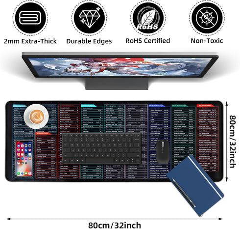 Quick Key Keyboard Mouse Pad, Non-Slip Desk Mat with Office Software Shortcuts Pattern, Upgraded Extended Large Rubber Base Mice Smooth Cloth Mouse Pad Desk Mat by TAOTOP