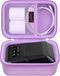 Canboc Carrying Case for SUPVAN T50M Pro Bluetooth Label Maker, Portable Mini Thermal Inkless Labeler Storage Bag