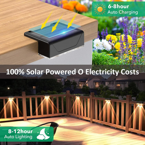 Srtyuo 3 Modes(3000K/4000K/6000K), IP55 Lighting8Pack Solar Fence Lights Outdoor - Color Waterproof Solar Lights, Fence