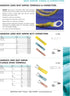 Ancor Marine Grade Heat Shrink Spade Terminals
