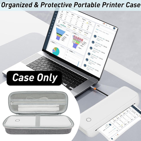 A80/Gutherren A81/Minzhi A80,Shockproof Klawdsky Hard Portable Printer Case Compatible with Aixiqee Wireless Printer