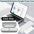 A80/Gutherren A81/Minzhi A80,Shockproof Klawdsky Hard Portable Printer Case Compatible with Aixiqee Wireless Printer