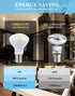 E17 R14 LED Bulb, 4W (40W Equivalent) Mini Reflector Floodlight, E17 Base, Soft White 3000K, 4 Pack