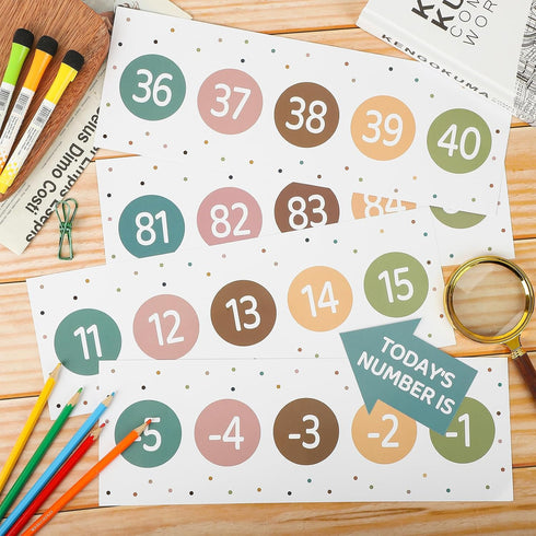 Boho Number Line Bulletin Board Border, 20 to 120 Math Decorations for Classroom, 34ft Learning Poster Supplies