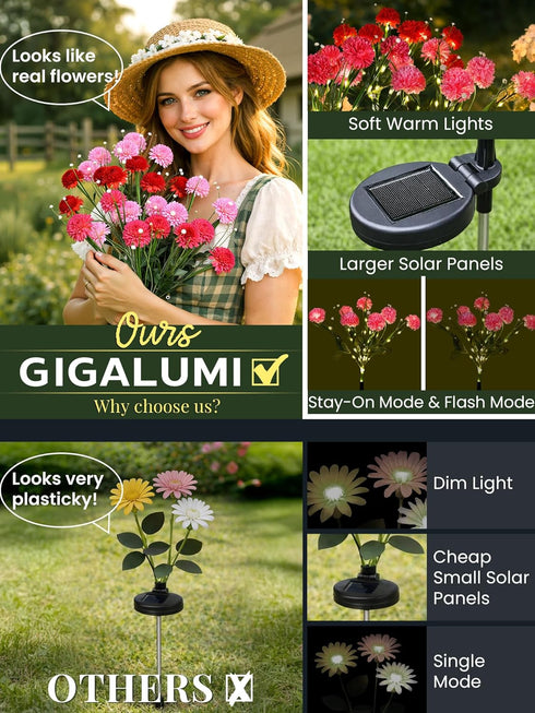3 Pack 2 21 GIGALUMI Solar Lights Outdoor for Garden Decor, Solar Flower Lights Waterproof, Lighting Modes