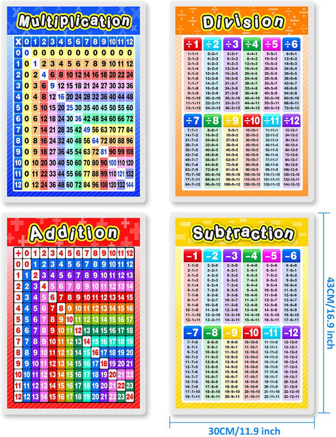 Blulu 12 Pcs Educational Math Posters for Kids, Multiplication Chart, Division, Addition, Subtraction Posters
