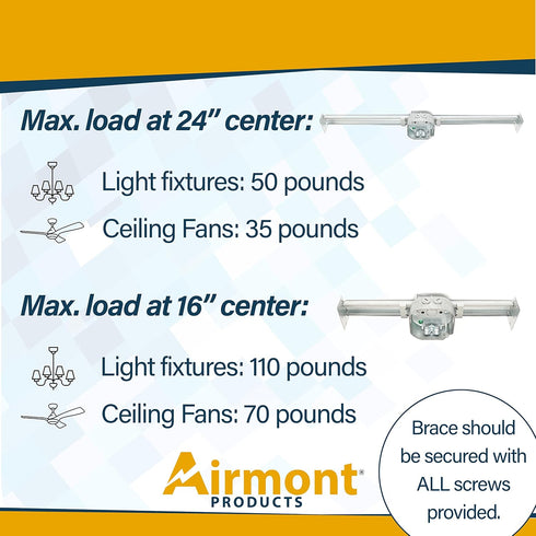 1-1/2'' 2 2 1/2'' 16-24 Inch Ceiling Fan Mounting Bracket with Adjustable Bar Hanger, Deep, NMSC Clamps, Knockouts