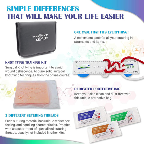 Suture Kit for Medical Students + Online Suturing Course Access by The Apprentice Academy, Designed by Experienced