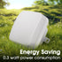 0.3W 2 Pack Amber Night Lights Plug into Wall, Nightlights With Light Sensor Dusk to Dawn, Square Plug in Night Light