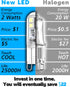 G9 Bulbs 2W 200LM 20Watt 6000K AC120V T4 G9 Bulbs 10 Pack Low Wattage LED Replace Halogen, Daylight White, Bi-Pin Base