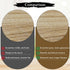 YIEMI 20 Wood Filler Sticks Colors Repair Wax Sticks Kit Furniture Touch Up Crayons for Repairing Scratches Holes