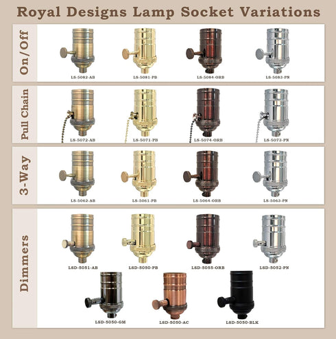 Royal Designs, Inc. 8 Dimmer SPT-1 CO-1001D-BLK-8-1, Foot Replacement Lamp Cord with Molded Plug and Rotary Switch