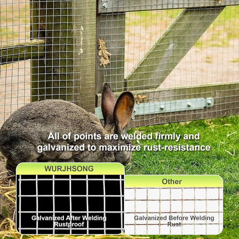 12'' 20' 1/2 (19 Hardware Cloth x in Galvanized Wire Mesh Roll GA) Chicken Wire Fence Roll for Chicken Pen/coop Fences