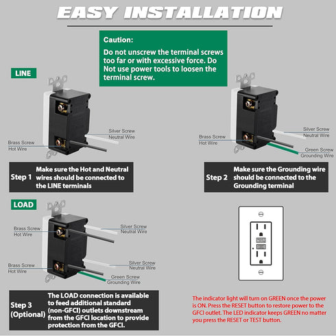 ELECTECK 2 Pack GFCI Outlets 15 Amp, Non-Tamper Resistant, Decor GFI Receptacles with LED Indicator, Ground Fault