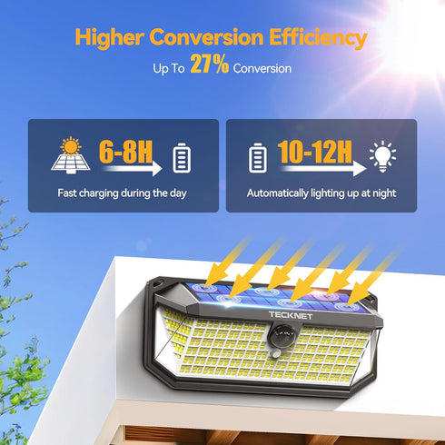 416 300 3 2 Pack IP66 TECKNET LED Solar Lights Outdoor Waterproof, Angle & Lighting Modes Motion Sensor Outdoor Lights