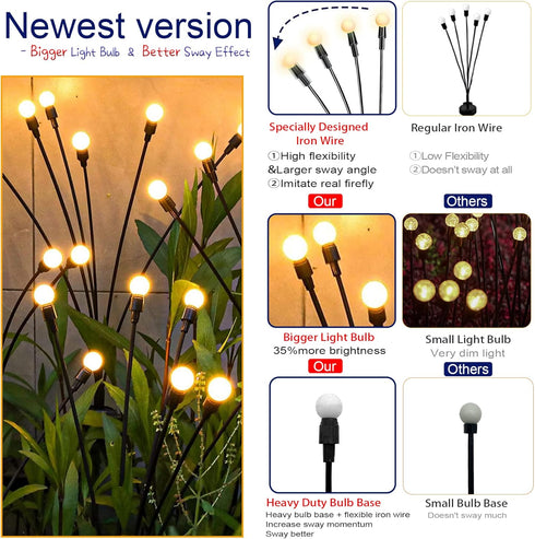 Bulb (4 Pack) TONULAX Solar Garden Lights - Upgraded Solar Swaying Light, Sway by Wind, Outdoor Lights, Yard Patio