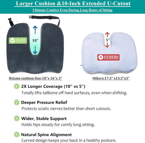 HxLmn Tailbone 10-Inch U-Cutout,Large-18"x16"x3",Coccyx,Sciatica Pain Relief Office Chair Cushion Extended Pain Relief