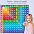 Multiplication Chart Puzzle - 21" x 21" Educational Game Table for Kids Ages 7+ - Math Manipulatives for Learning