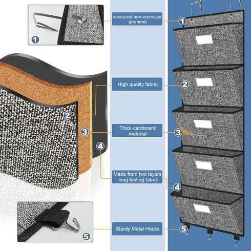 homyfort Over the Door File Organizer, Hanging Wall File Folders with 5 Large Pockets for Papers, Charts, Mails, Office