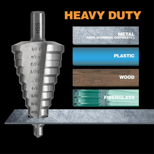 4241 HSS Large Step Drill Bits Set, 1/2", 7/8", & 1-3/8" for Hole Drilling in Iron, Copper, Aluminum, Wood