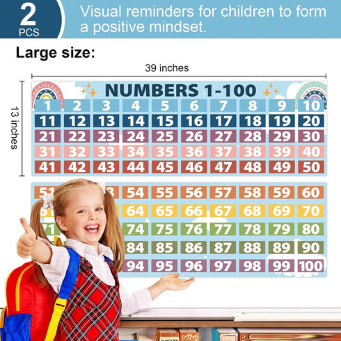Boho Math Posters Numbers 1-100, Classroom Decorations Chart for Teachers, Number Line Bulletin Board Set