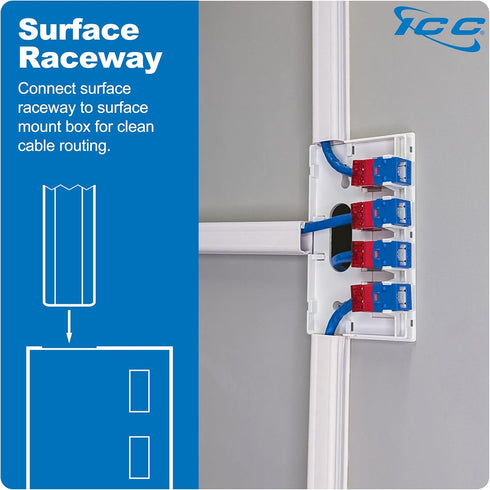 4 IC107SB4WH ICC Port Surface Mount Box in White, Works with Slim and Wide Profile Keystone Jacks (Sold Separately)