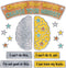 TREND I Love Metal Mindset Bulletin Board Set for Classroom Decor